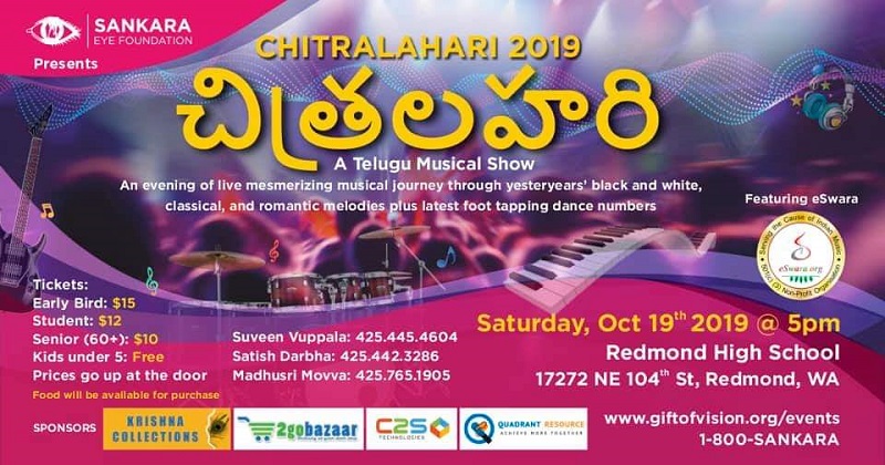 Chitralahari 2019